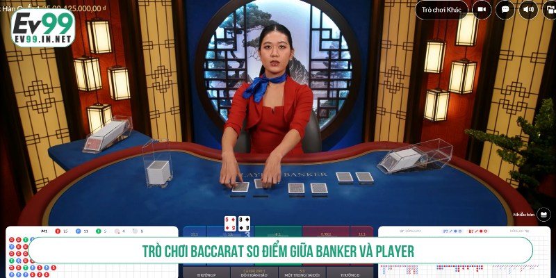 Trò chơi Baccarat so điểm giữa Banker và Player