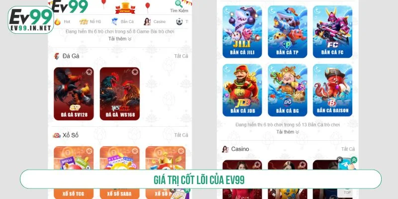 Giới thiệu EV99 giá trị cốt lõi của nền tảng