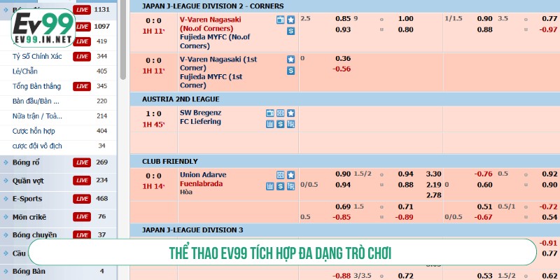 Thể thao EV99 tích hợp đa dạng trò chơi