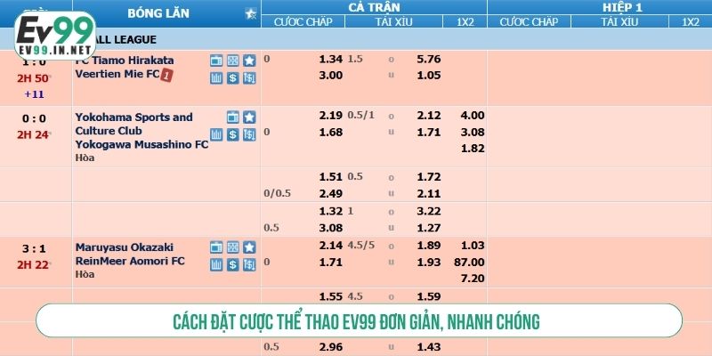 Cách đặt cược thể thao EV99 đơn giản, nhanh chóng